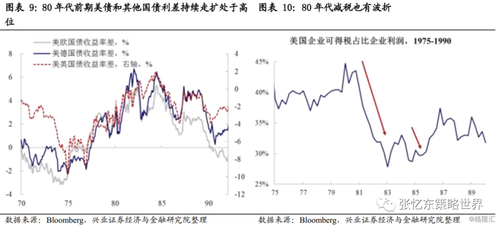 意大利gdp影响_为什么法国面积那么大经济却和英国差不多(2)