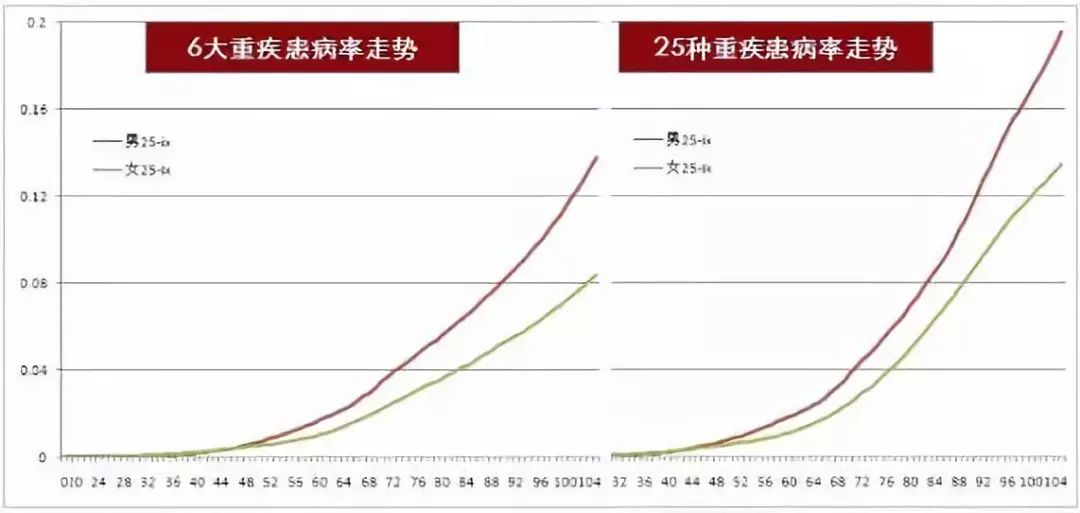 谈谈应该如何正确看待gdp_如何正确看待和应用GDP(2)