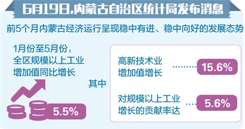 gdp的六个点_黄牛彻底慌了 茅台放大招,飞天只要1499,180天限购两瓶 就在天猫,十一起早晚10点秒杀(3)