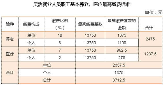 义乌市叶姓人口_义乌市地图(3)