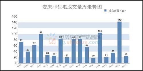 人口普查居住状况怎么填_人口普查(3)