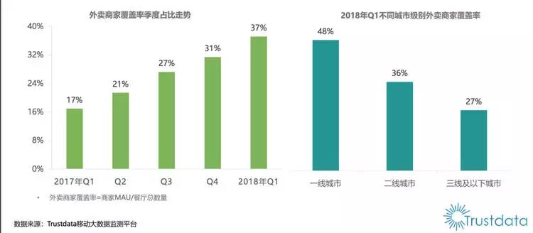 聚汇数据南宁GDP_南宁大嘉汇东城平面图(2)