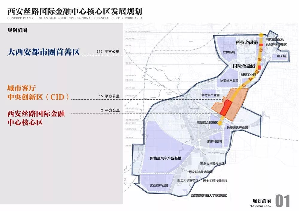 西安高新区2020年经济总量(2)