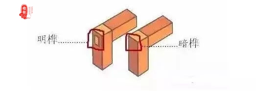 雅韵红木明榫与暗榫的明争暗斗