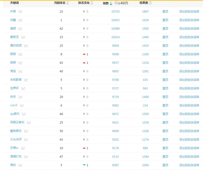 择竞什么成语_成语故事图片(2)