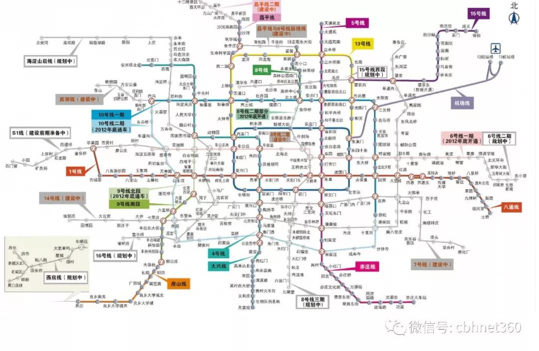 通州及北三县规划,含厂通桥规划详细刨析