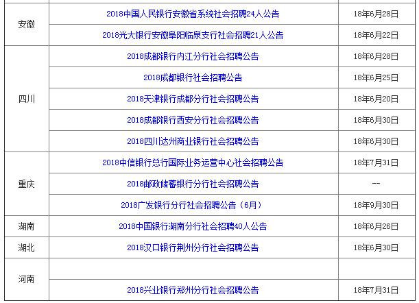 招聘要求 英文_我初中毕业,想出国需要考雅思,但是基础很差,需要学习多长时间呀(3)