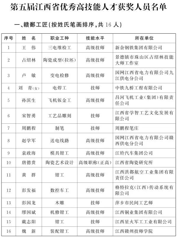 赣州姓赖的人口有多少_赣州多少人口(3)