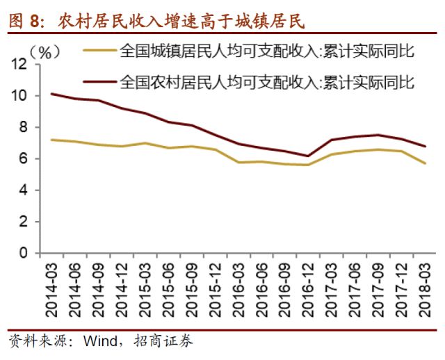 二线城市总人口_景德镇城市总人口(3)