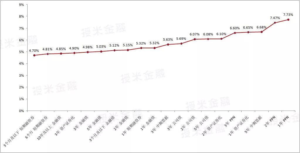 人口统计器_中国最新人口数据统计(2)