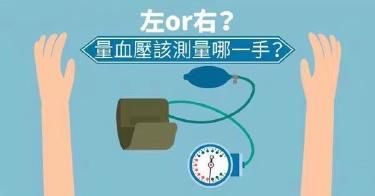 【健康科普】测血压,该测左手还是右手?