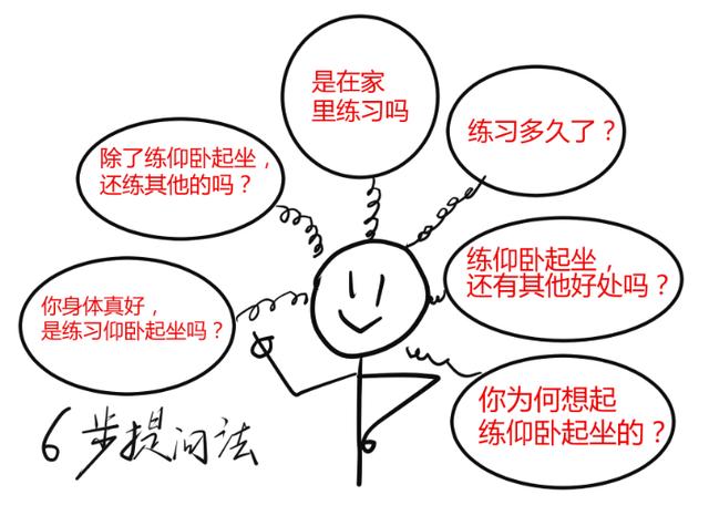 会聊人口_人口普查