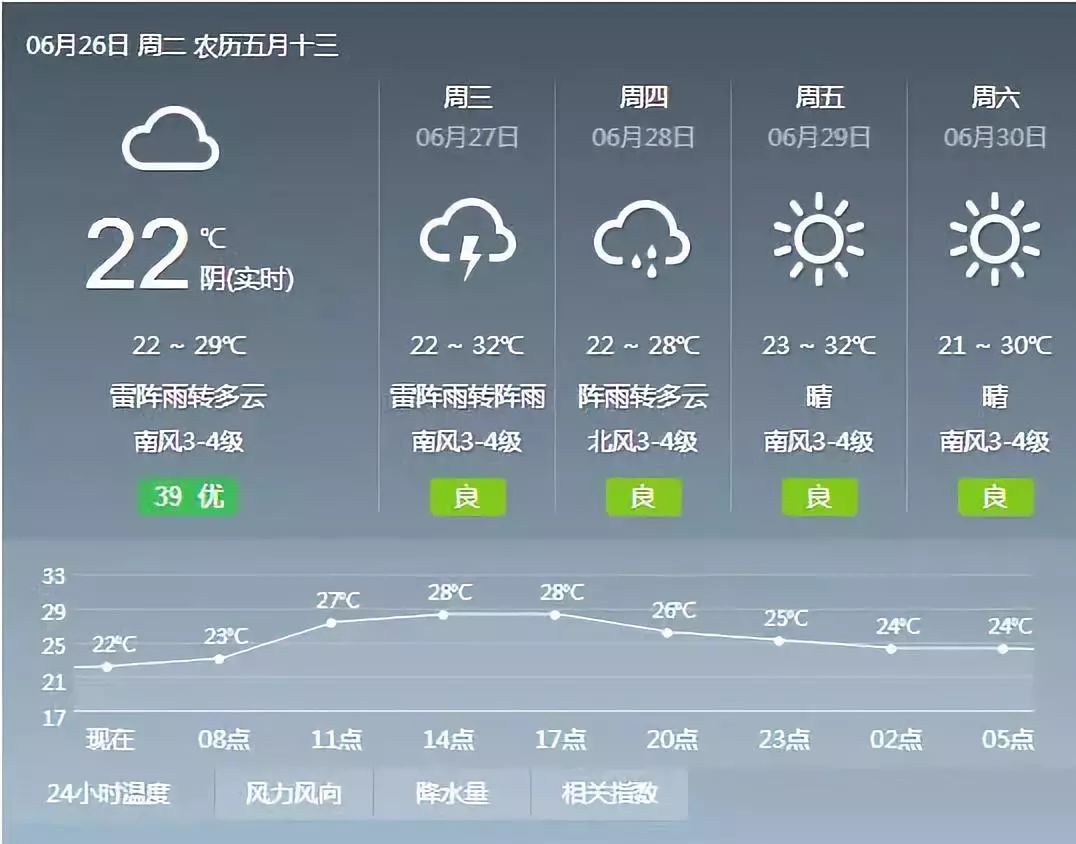 鞍山主城区人口_鞍山城区图(2)