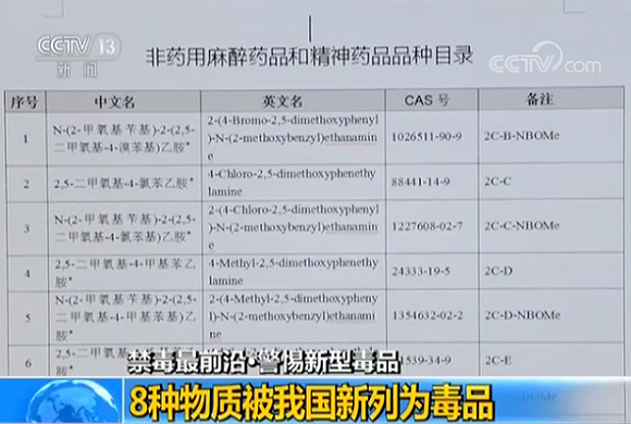 毒品人口_2017年中国毒品形势报告 当年底全国现有吸毒人员255.3万名(2)