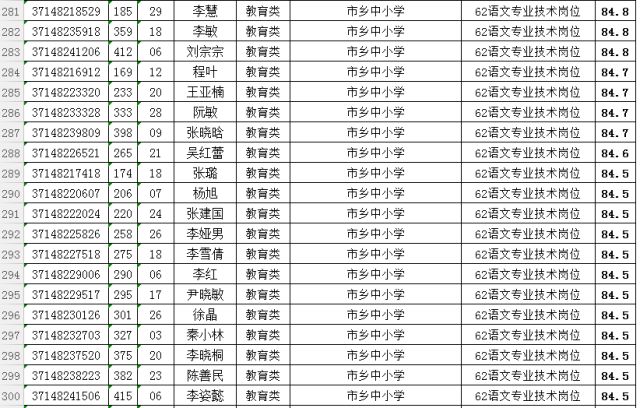 湖南省人口信息查询工作规范_湖南省地图(2)