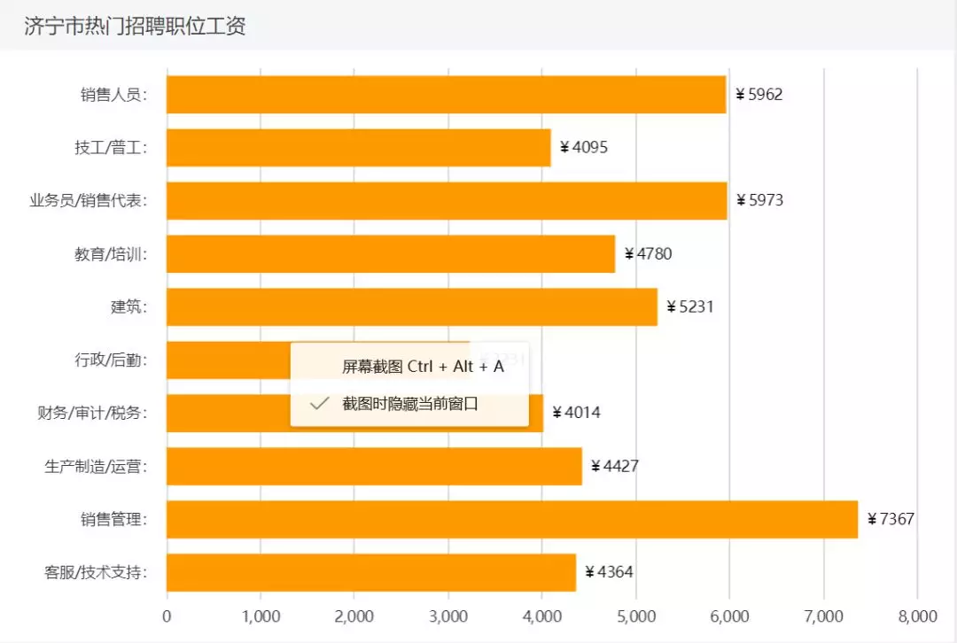 济宁市区人口数量_人口的数量变化 第一课时 教学设计