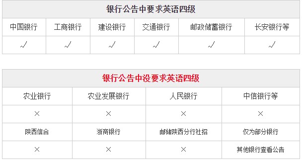 招聘四级_保险公司四级机构经营与运作 28页