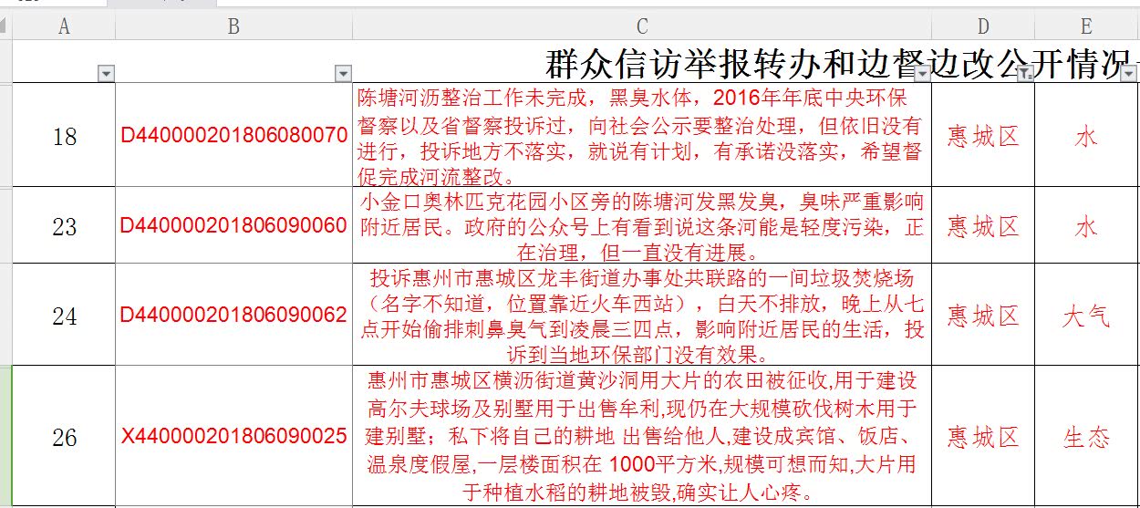 人口聚集举报_人口聚集图片(2)