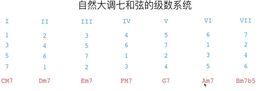 光遇曲谱截屏怎么用_截屏长(3)