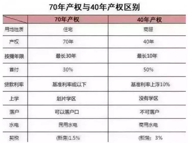 泰安市房村镇常住人口_泰安市房村镇图片(3)