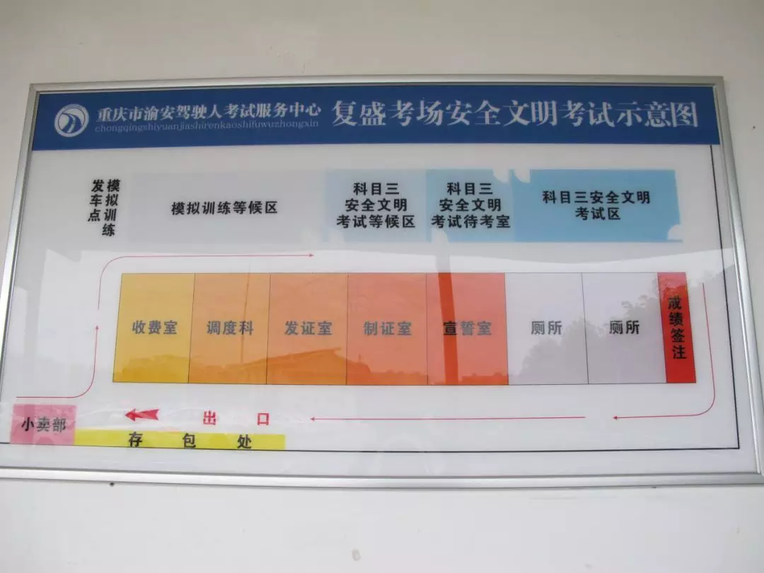 史上最全科目三考试讲解,独此一份!(内附复盛考场考试路线图)