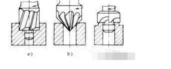 孔口表面用锪削方法加工平底或锥形沉孔称为锪孔,锪孔工作如图1所示.