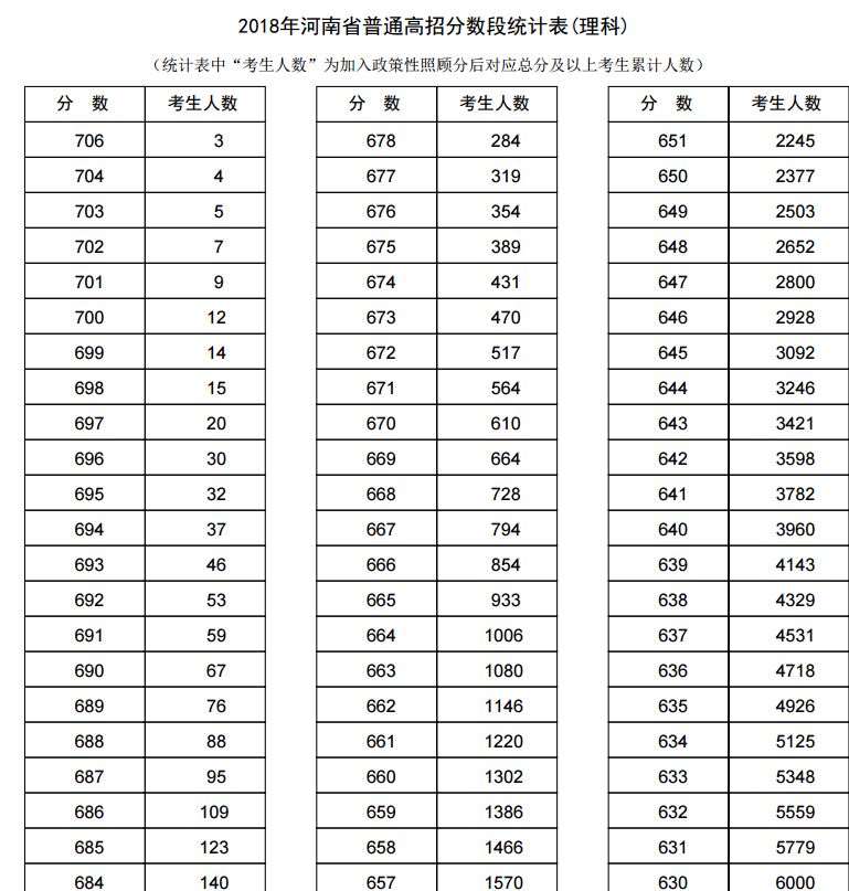 临沂市人口2018总人数_临沂市地图(2)