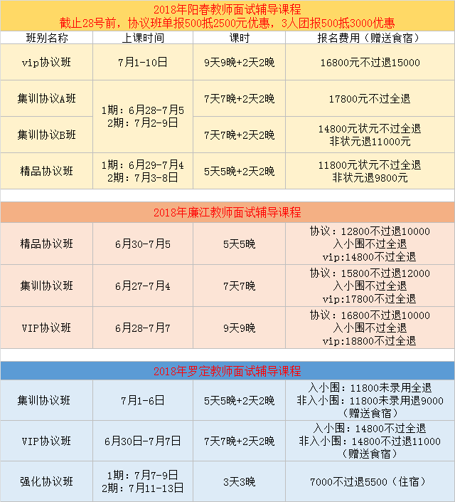 廉江招聘网_大专可报 廉江市招聘综合管理等岗位人员13名,8月28日报名(3)