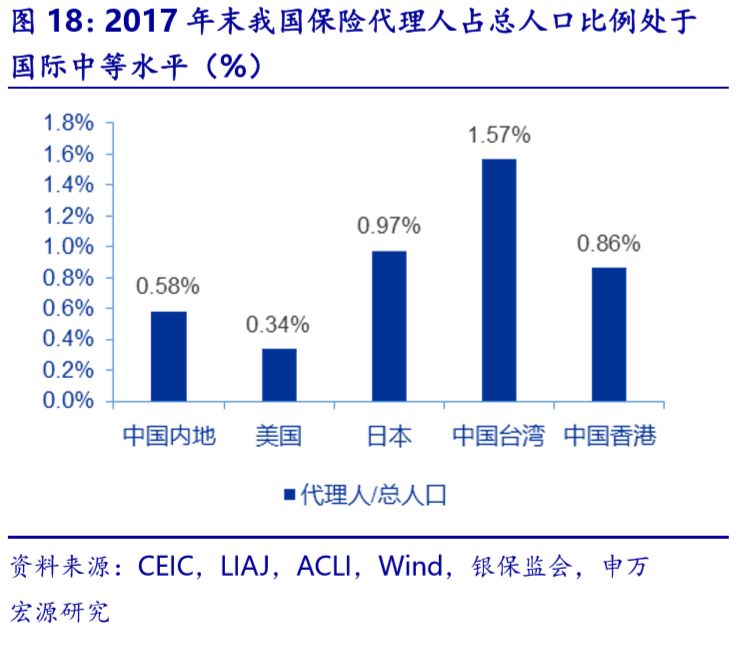 企业流动人口管理(3)