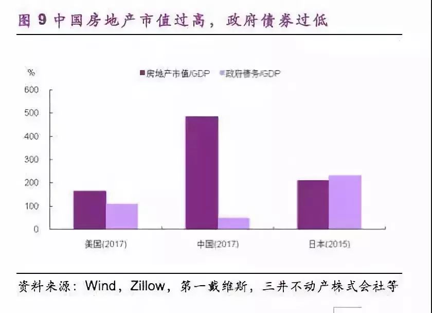 各市gdp相加大于全省gdp_2020广西各市gdp(3)