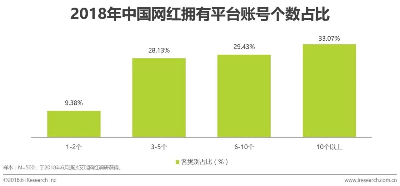 粉丝经济总量_经济总量增强图片(3)