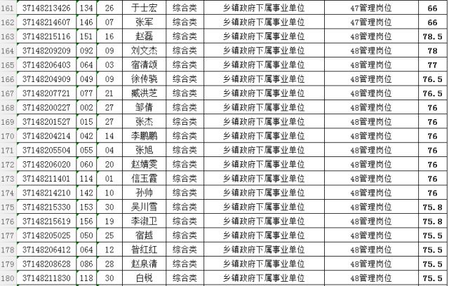 湖南省人口信息查询工作规范_湖南省地图(2)