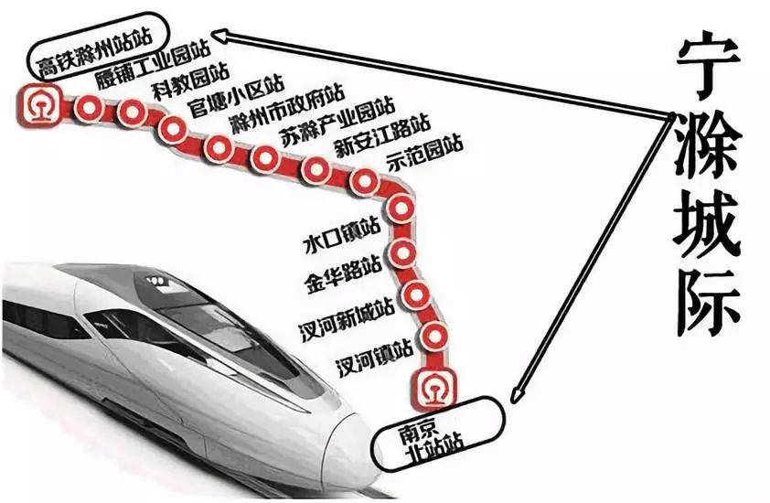 未来, 滁州和南京之间还将规划建设一条地铁线路——宁滁城际,而这条