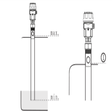 佑富超声波液位计安装注意事项