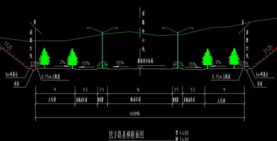 道路挖方(路堑)图,了解各部件名称及道路路幅概念,道路宽度计算