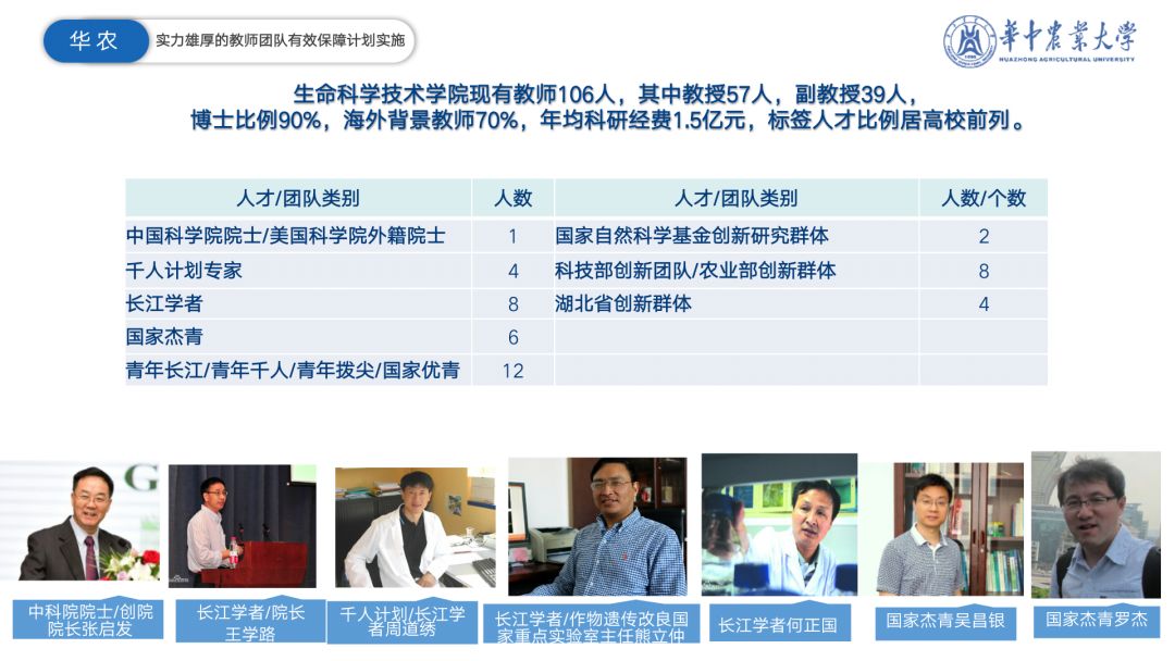 华农招聘_华农财险招聘 华农保险招聘(3)