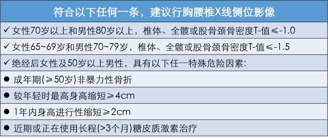 骨转换生化标志物分为骨形成和骨吸收标志物.