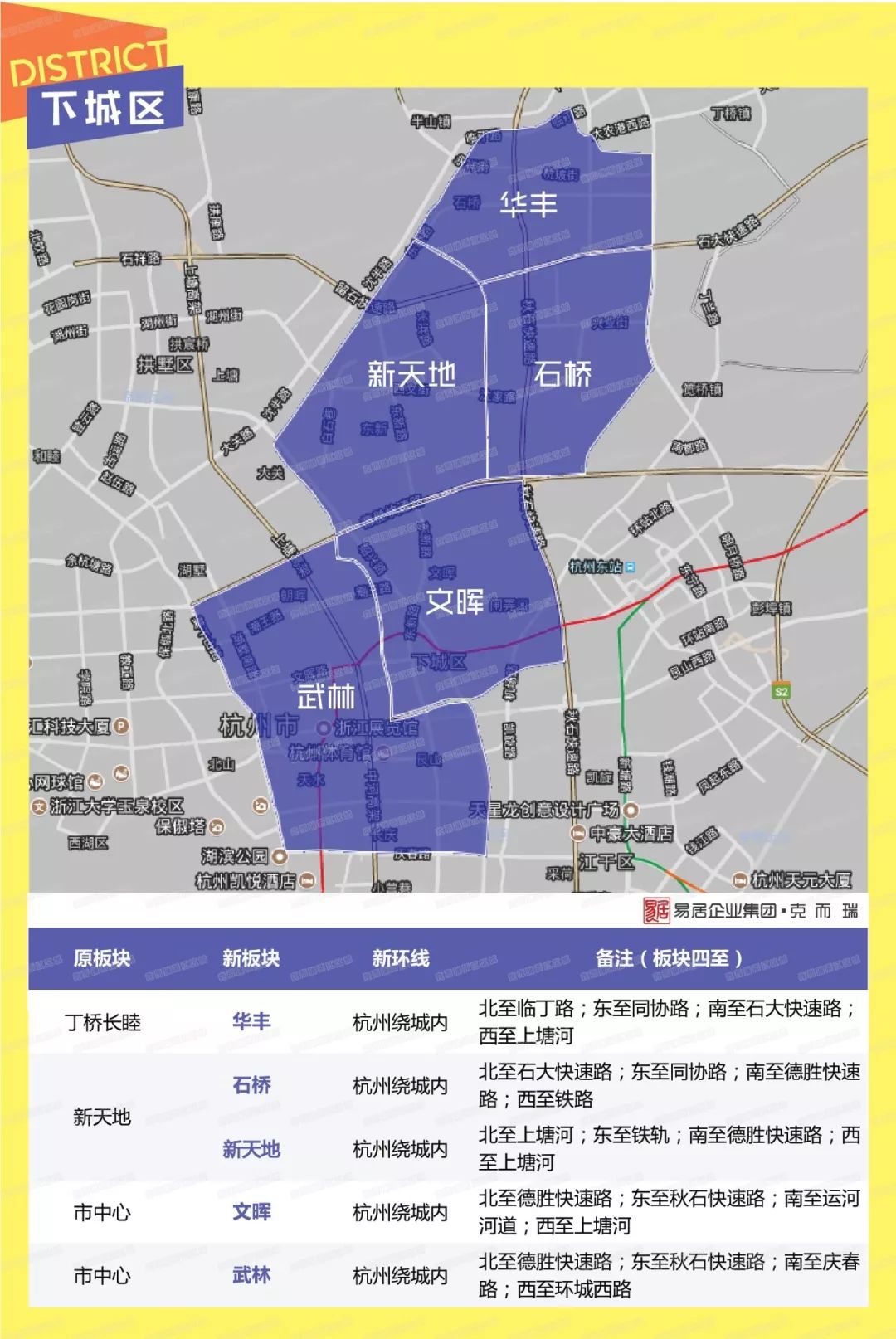 萧山精细划分地图来了更有3分钟看懂杭州城市版图