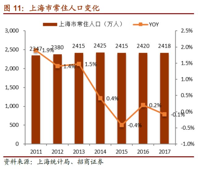 低收入人口全部脱贫_脱贫攻坚图片(2)