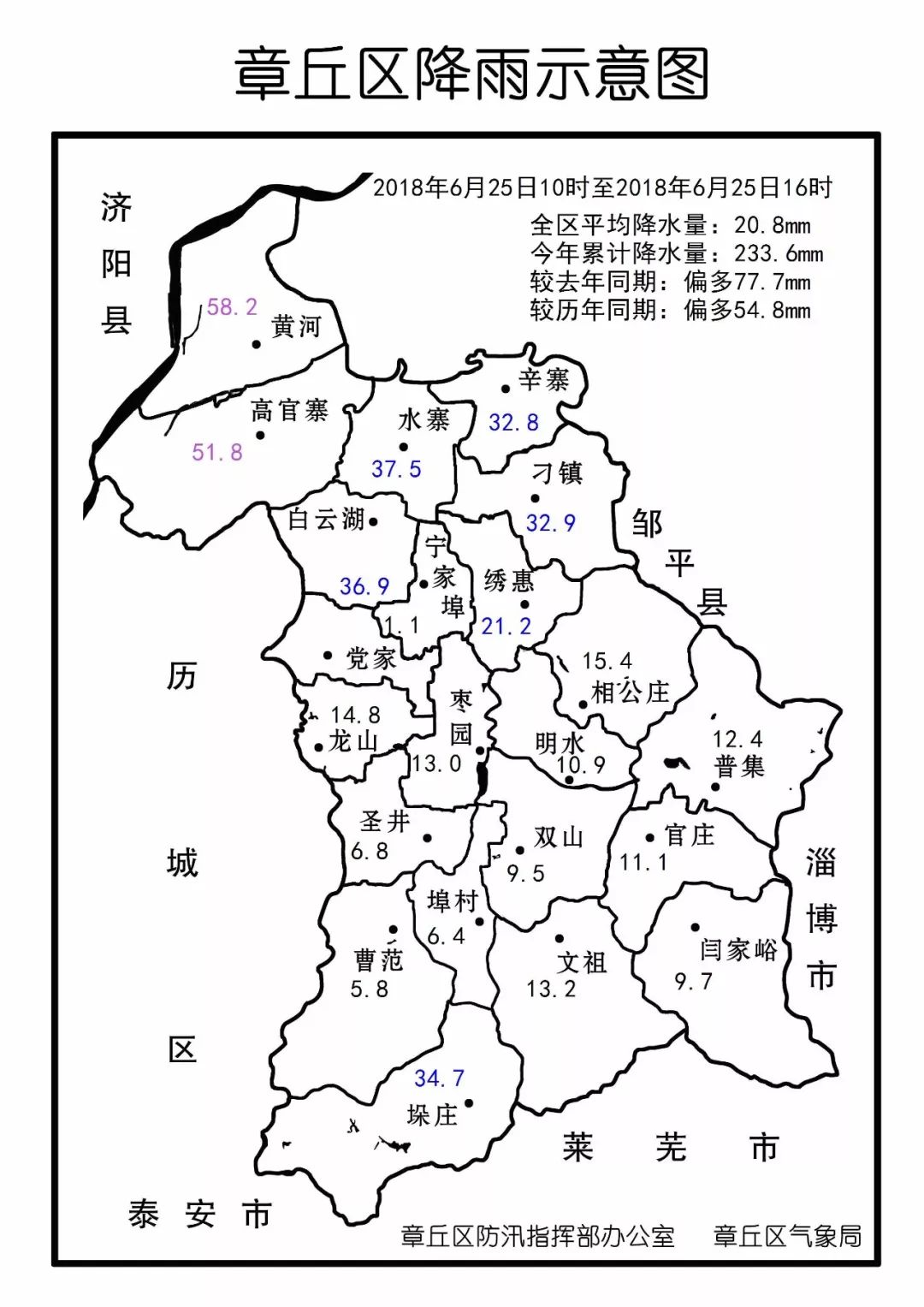 最新|章丘目前最大降水量出现在黄河 17时发布暴雨