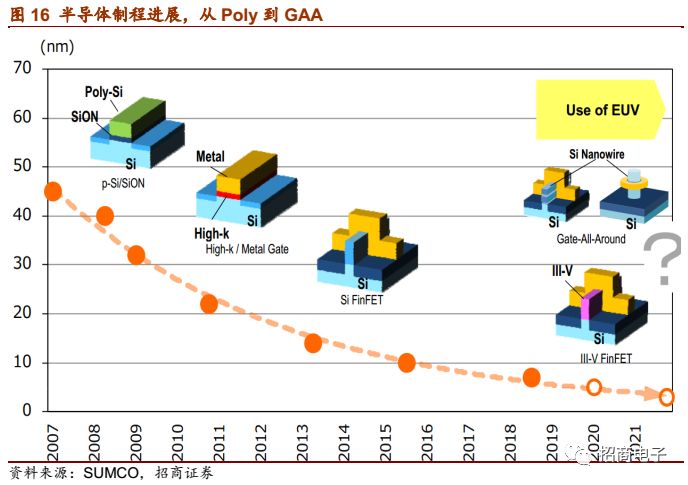 gdp需求_全球主要经济体GDP遭下调 油价上行动力趋弱