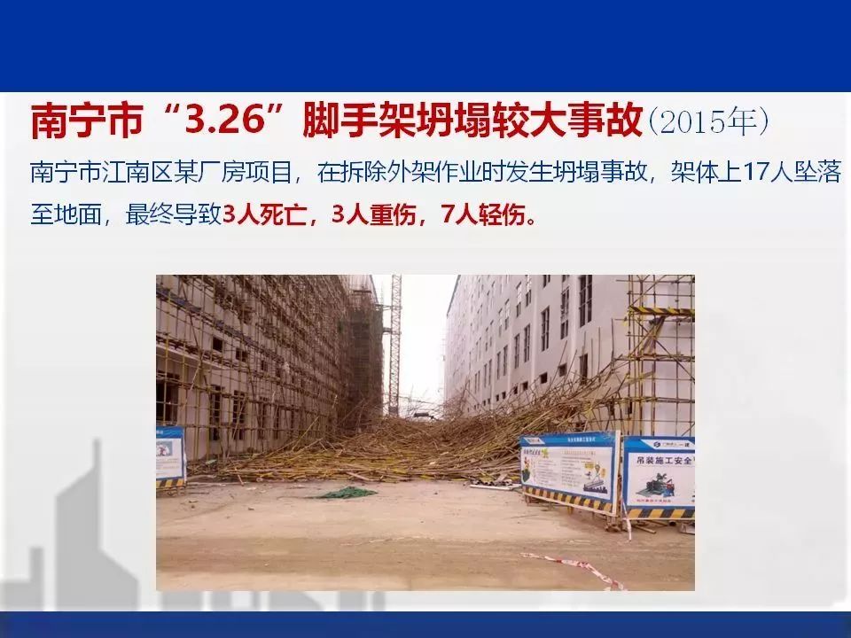 上海一在建工地模架坍塌,致1死9伤丨目击者称工地系碧桂园小区