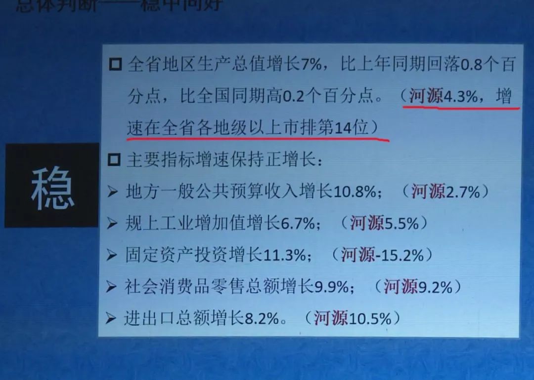 广东省经济总量连续29年位居_2021年广东省经济图片(2)