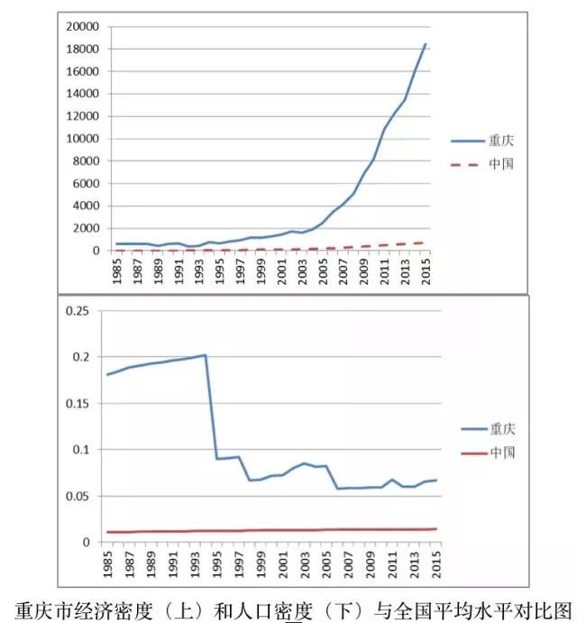 三峡大坝gdp计入哪里去回答_国内三大禁地 一个找不到,一个炸不烂,一个无法确定(3)