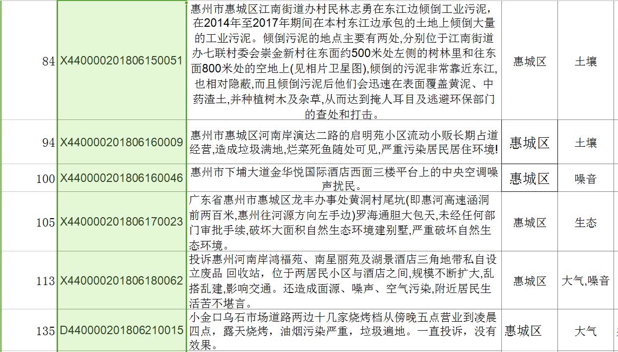 人口聚集举报_人口聚集图片(2)