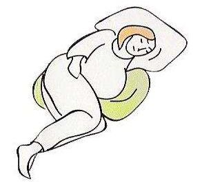 自己舒服的体位睡觉,但是孕晚期尽量选择左侧卧位,减轻子宫血管张力