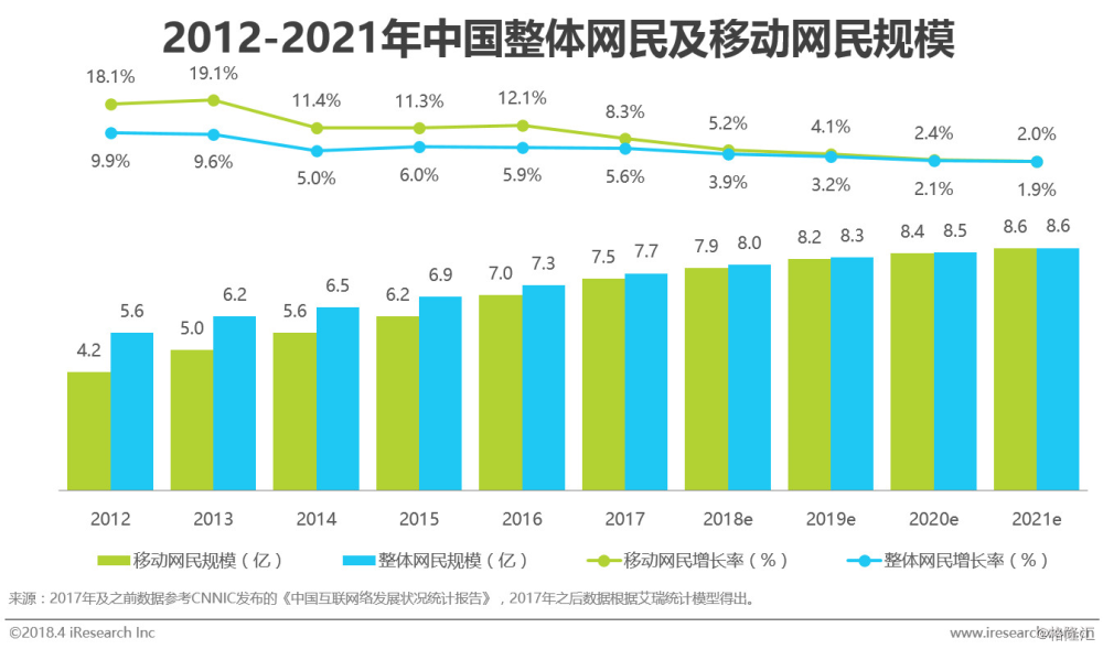 gdp不能低于6%的秘密_经济疲弱 股市 黄金 商品齐跌(3)