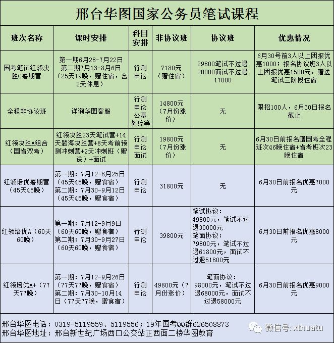 广宗 招聘_广宗县举办 春风行动 大型招聘会(3)