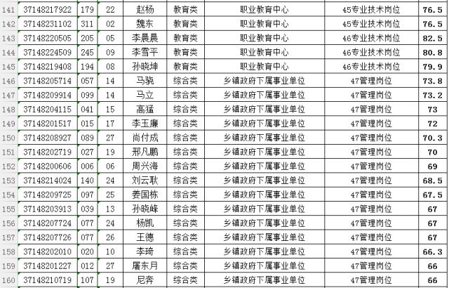 湖南省人口信息查询工作规范_湖南省地图(2)