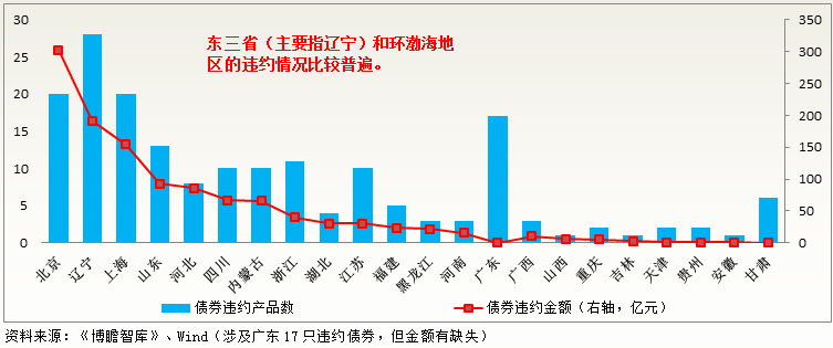 经济体中财富总量的降低将会导致_财富图片(2)